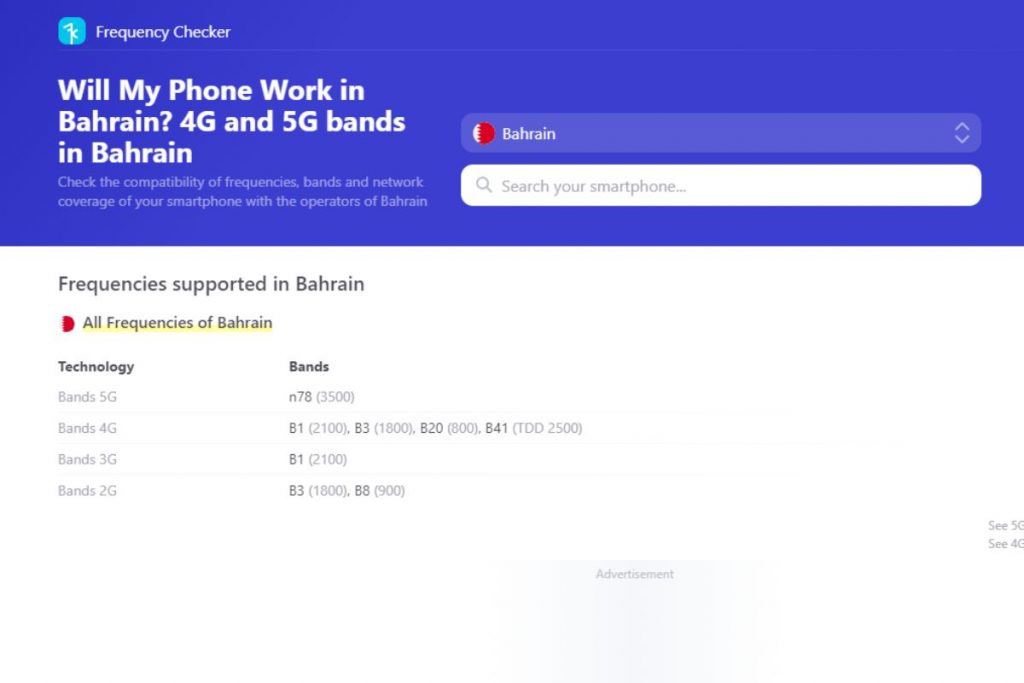 Frequencies supported in Bahrain